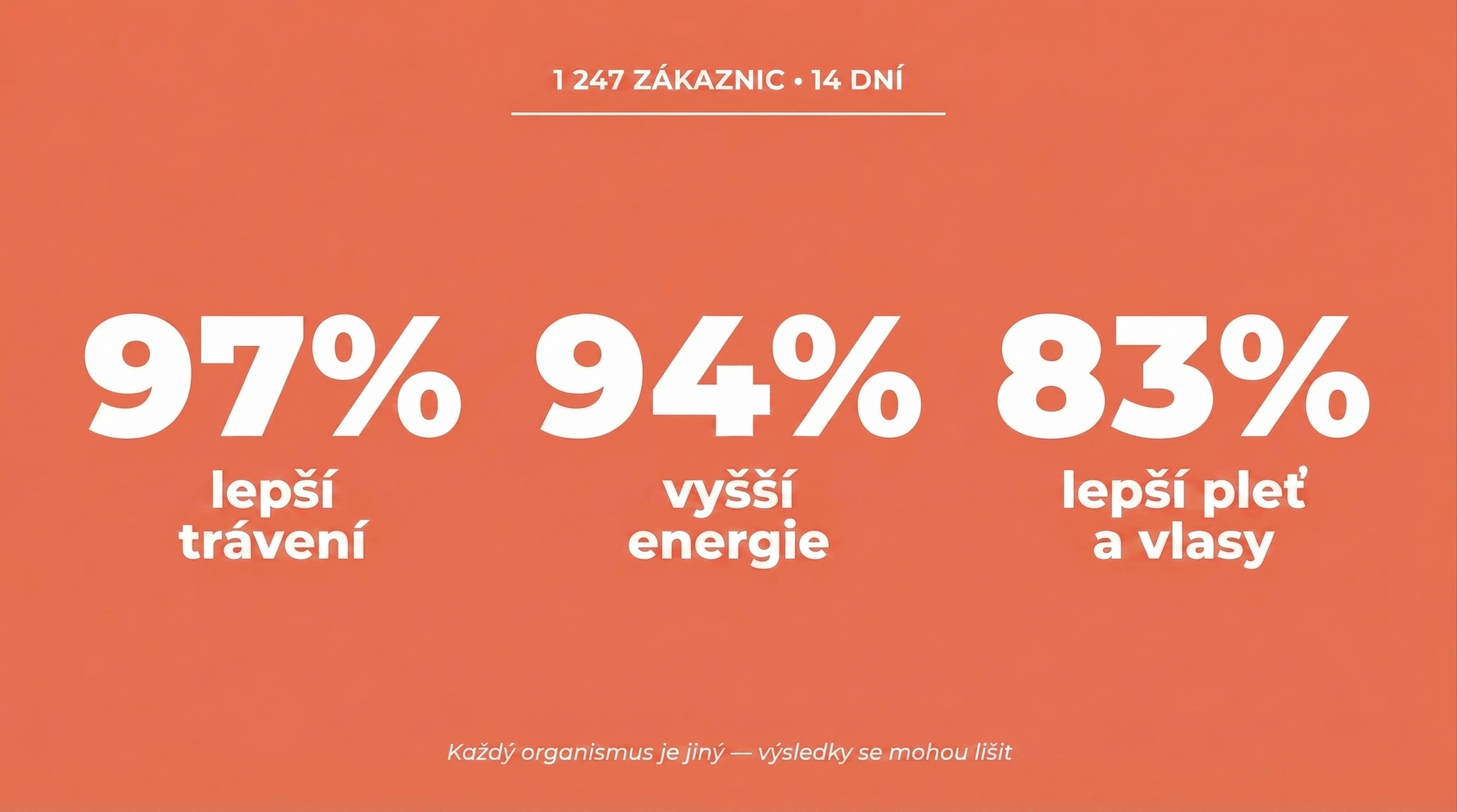 Výsledky Daily Greens